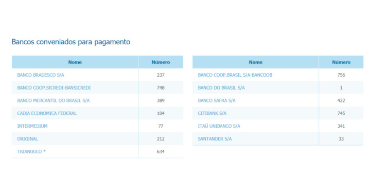 Sabesp 2 via de conta vencida codigo de barra